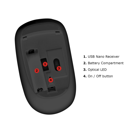 TECHMADE MOUSE WIRELESSUFFICIALE AC MILAN TM-MUSWN4B-MIL